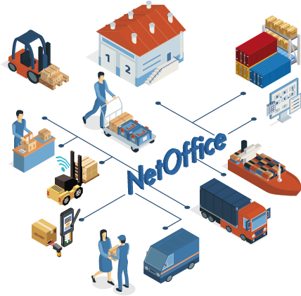 NetOffice — soluciones a medida para cada tipo de flota