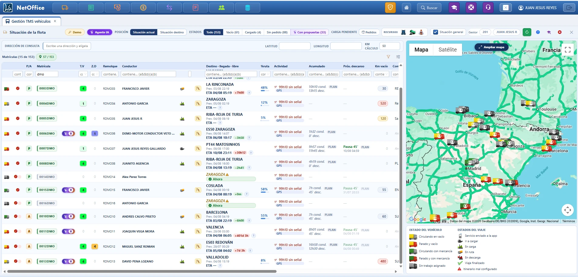 NetOffice web — botonera de módulos, pestañas y varias vistas a la vez