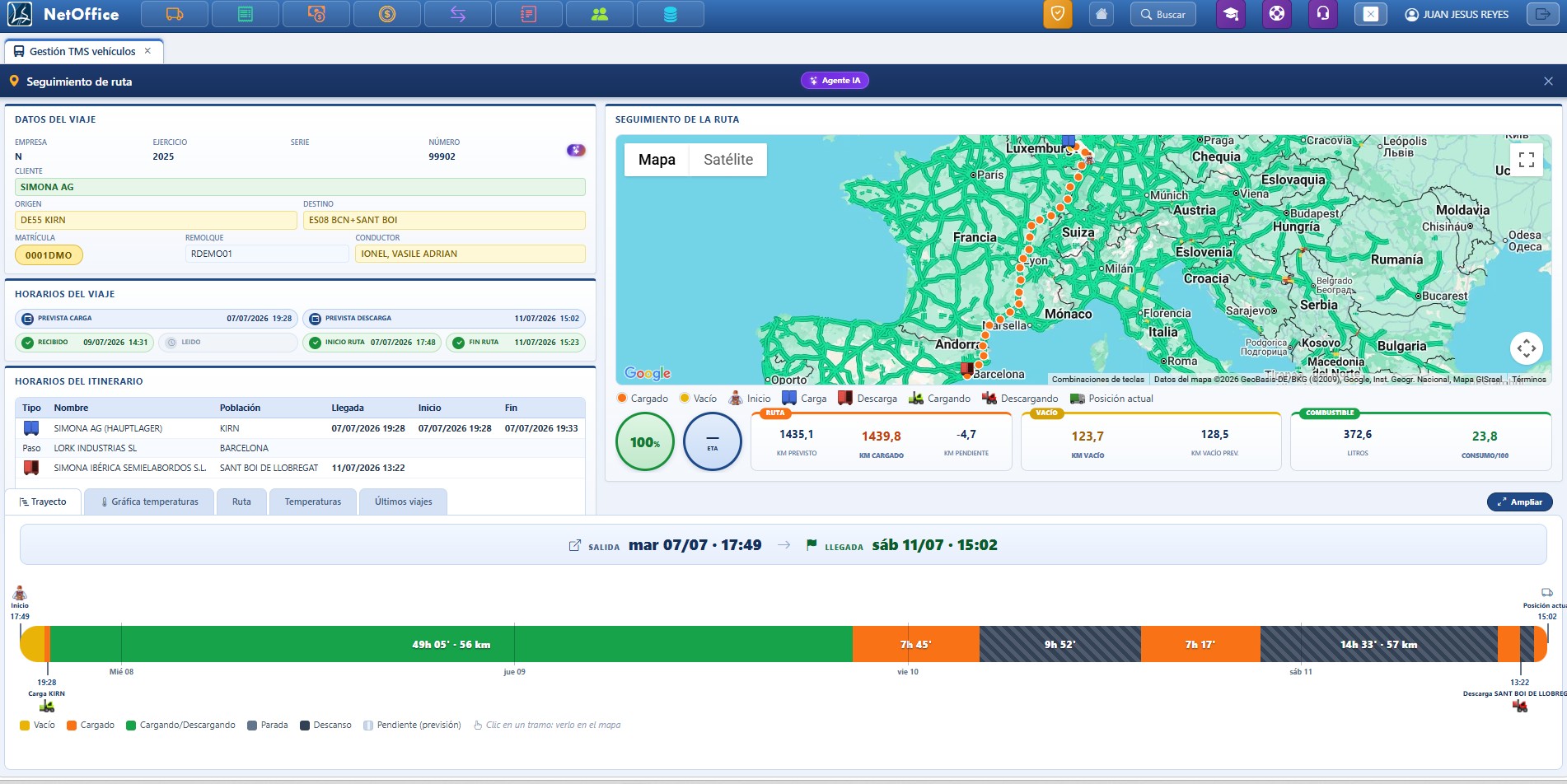 NetOffice — seguimiento de ruta: traza sobre el mapa, km y consumo