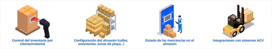 + de 50 almacenes gestionados por NetOffice SGA para optimizar el almacenamiento de mercancías.