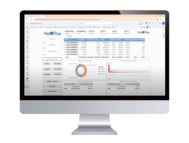 Power BI se utiliza en NetOffice para generar informes detallados que facilitan la gestión del transporte