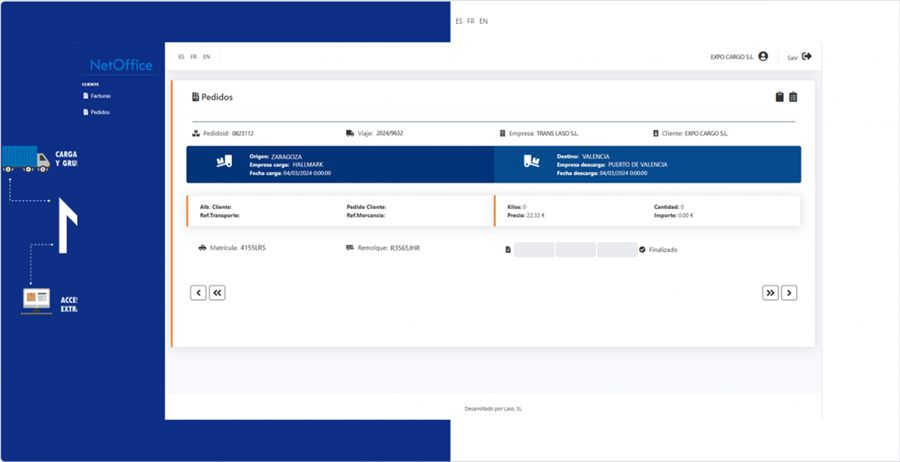 Información de la extranet de clientes de NetOffice, software de transporte 