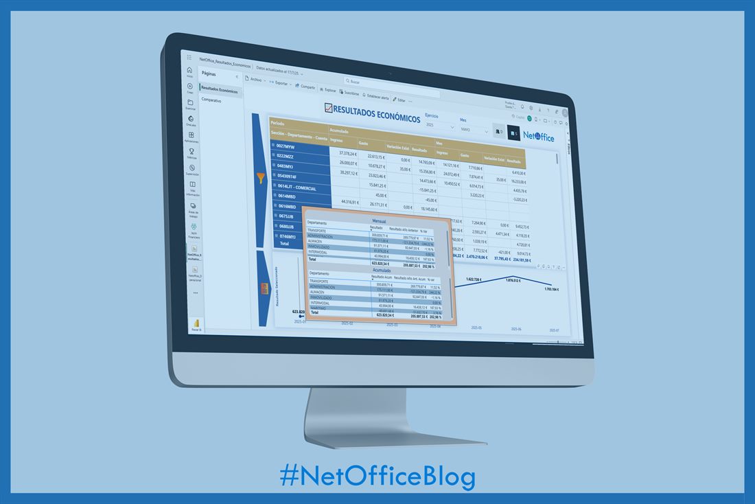 El valor de los informes financieros en Power BI