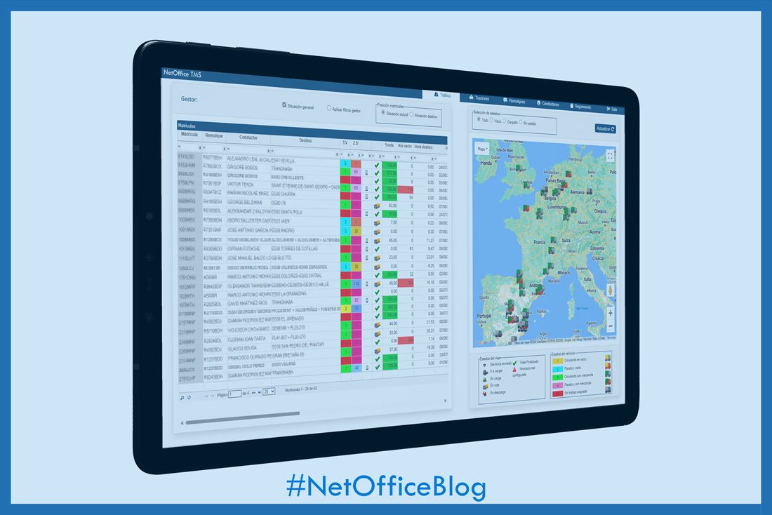 Algunas respuestas antes de elegir NetOffice como tu ERP de transporte